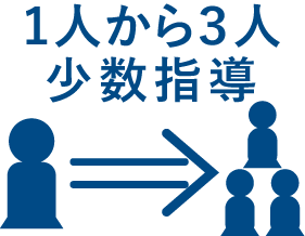 1人から3人